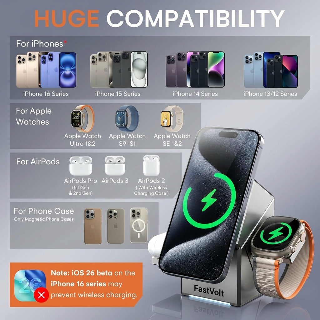 FastVolt™ - 3 In 1 Magnetic Wireless Charger