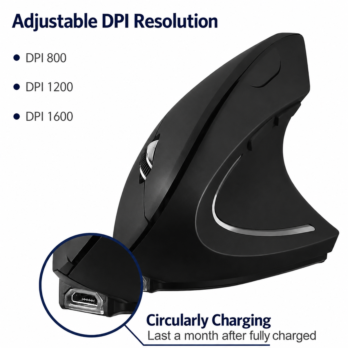 FastVolt™Rechargeable Ergonomic Vertical Mouse