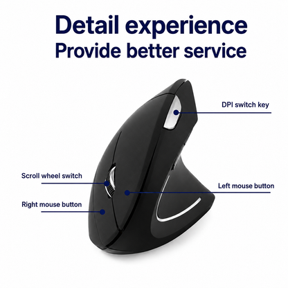 FastVolt™Rechargeable Ergonomic Vertical Mouse