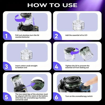 FastVolt™ - 5 in 1 Retractable Car Charger