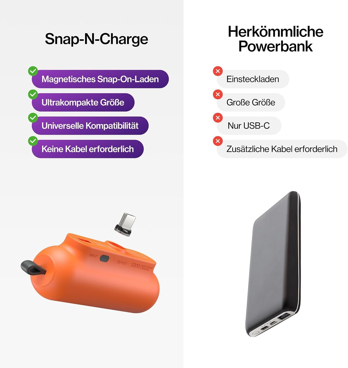 FastVolt™ Snap-N-Charge  Magnetic Power Bank
